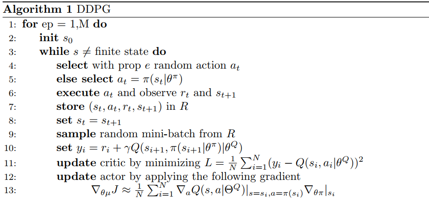 DDPG-Gait | Deep Reinforcment Learning - a robot learns to walk